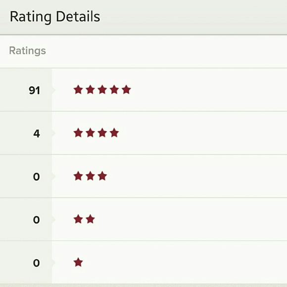 Top 10% seller!