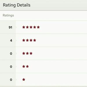 Top 10% seller!