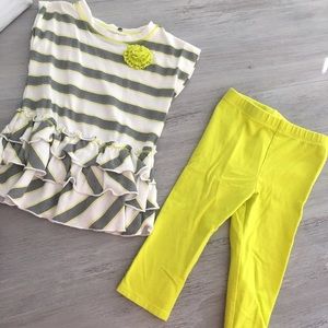 18 month circo outfit