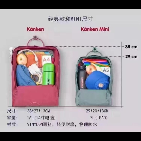 Fjallraven backpack - Picture 4 of 4