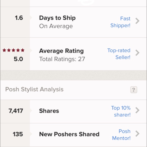 My stats ⭐️ ⭐️⭐️⭐️⭐️