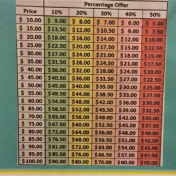 Meet your Posher, E - Picture 2 of 2
