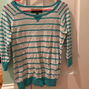 C Wonder White/Blue Crewneck Sweater!