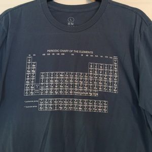 GAP Periodic Table t-shirt