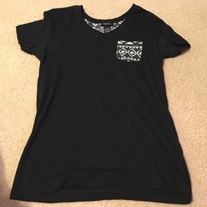 Doesn't fit anymore