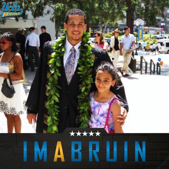 Meet your Posher, Marcus