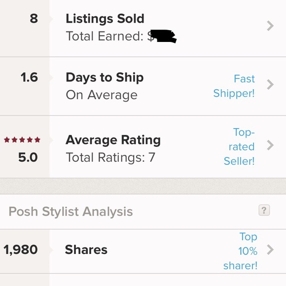 Meet your Posher, Wendy - Picture 2 of 3