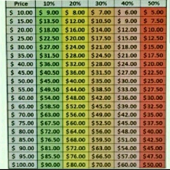 π₯β¬PLEASE READβ¬π₯ - Picture 2 of 2