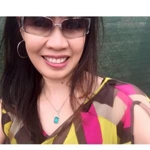 Meet your Posher, Lynn