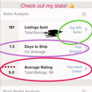 🎉🎉proud of my stats!!!🎉🎉