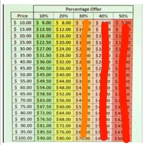 Kate Spade Earrings(new) 🚫FIRM🚫 - Picture 3 of 3