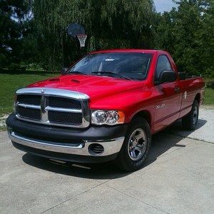 Meet your Posher, Levi