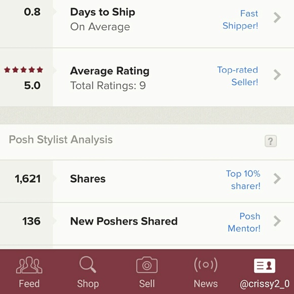 MY POSH STATS