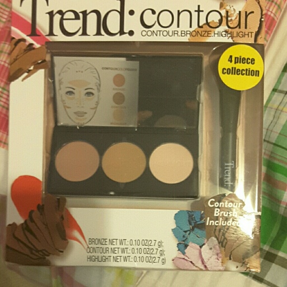 Contour kit