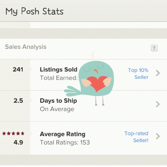 My Posh Stats