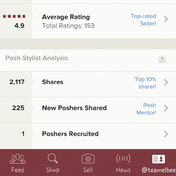 My Posh Stats - Picture 2 of 2
