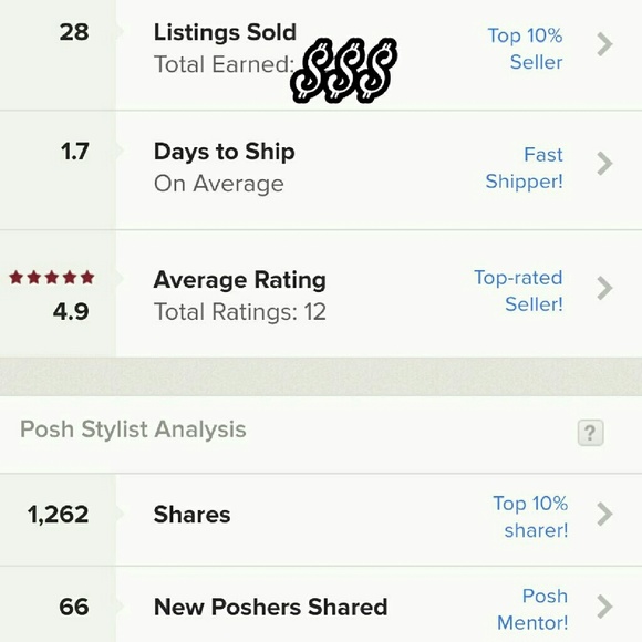 Urban Decay Other - About Me