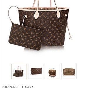 Louis Vuitton NEVERFULL MM