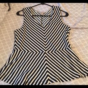 🎉BANANA REPUBLIC💥😳Peplum Top