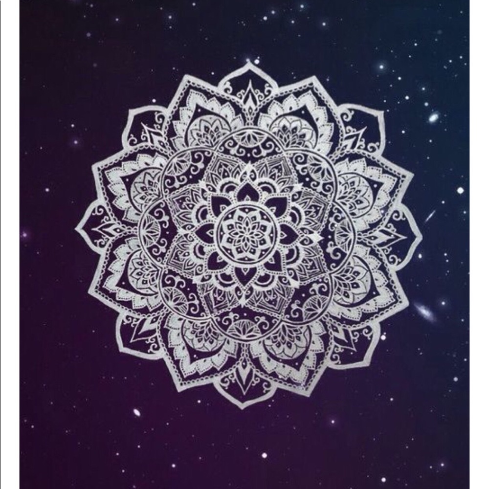 Meet your Posher, Selena