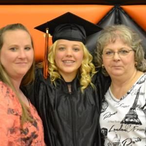 Meet your Posher, Frances