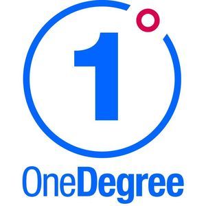 Meet your Posher, George