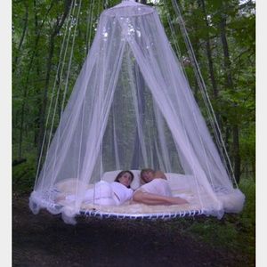 Meet your Posher, Chandra