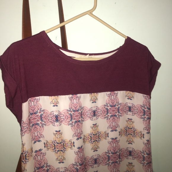 Short sleeve tops - Picture 1 of 4