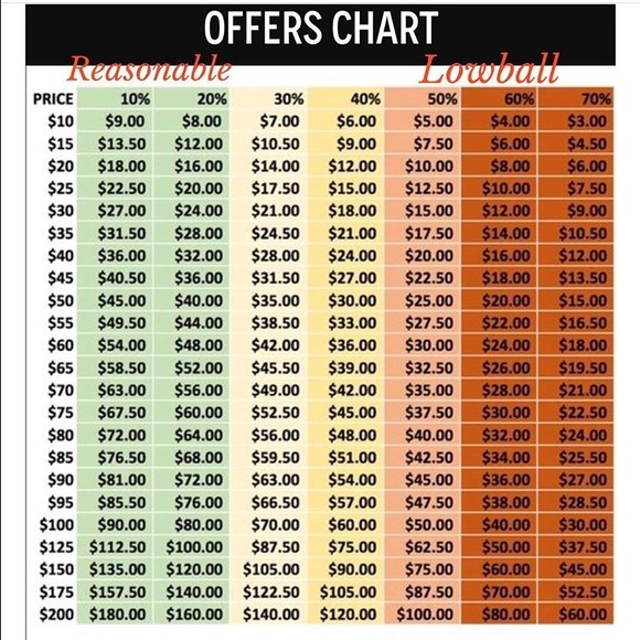 Read it, live it!! ππππ―π―π―ππ»ππ»ππ» - Picture 1 of 1