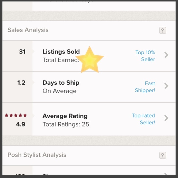 Meet your Posher, Lesa - Picture 2 of 4