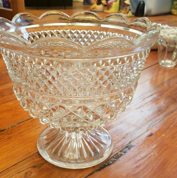 Candy dish