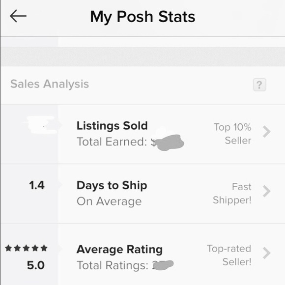 Posh stats!