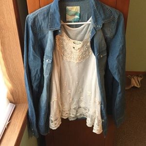 WILL BE DONATING SOON