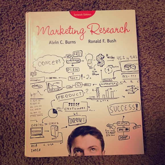 Marketing Research