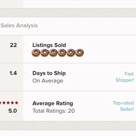 Meet your Posher, Kaitlin! - Picture 3 of 3