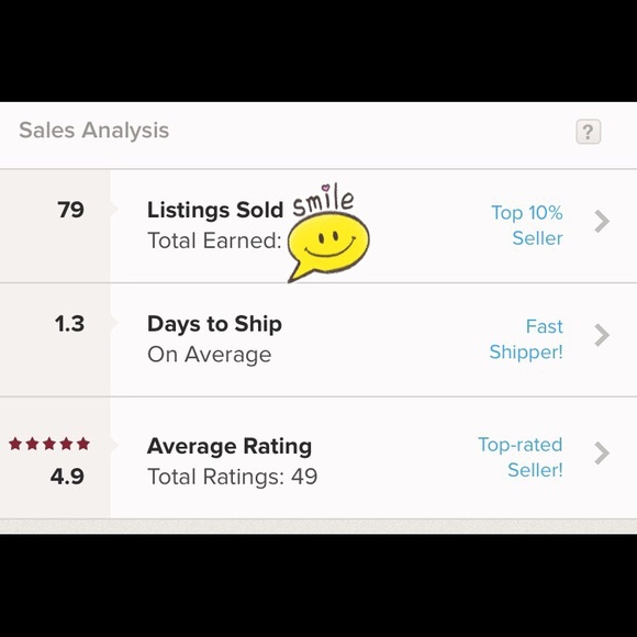 Meet your Posher, CL - Picture 3 of 7