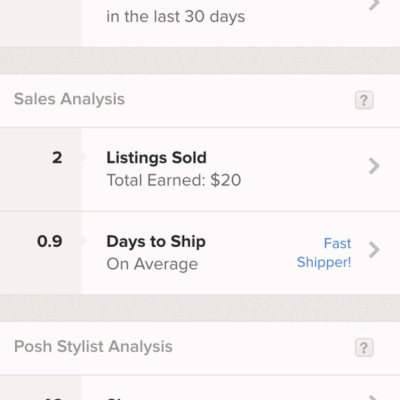 One trade and one purchase so far! 💋