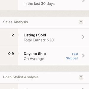 One trade and one purchase so far! 💋