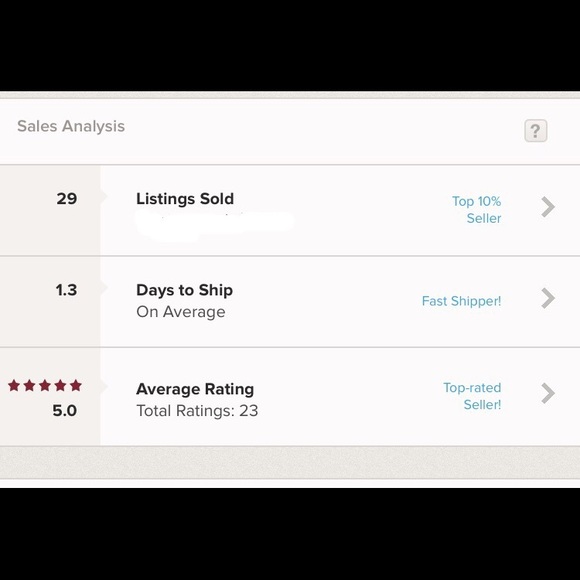 Meet your Posher, Stephanie - Picture 2 of 2