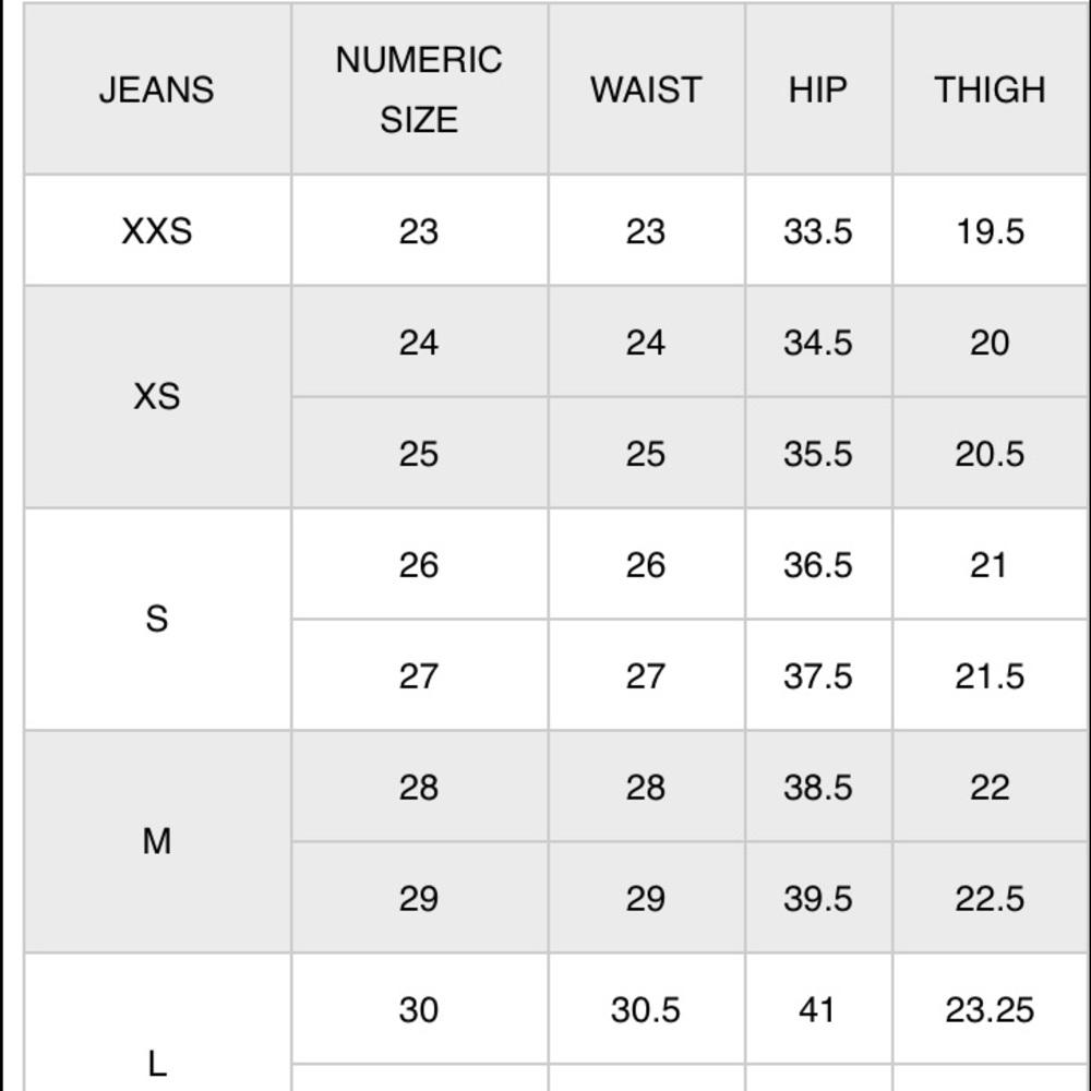 Blue High Rise Denim Shorts! - Picture 5 of 5