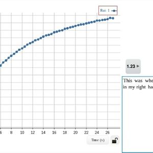 Meet your Posher, Shelly