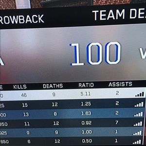 Meet your Posher, Ben