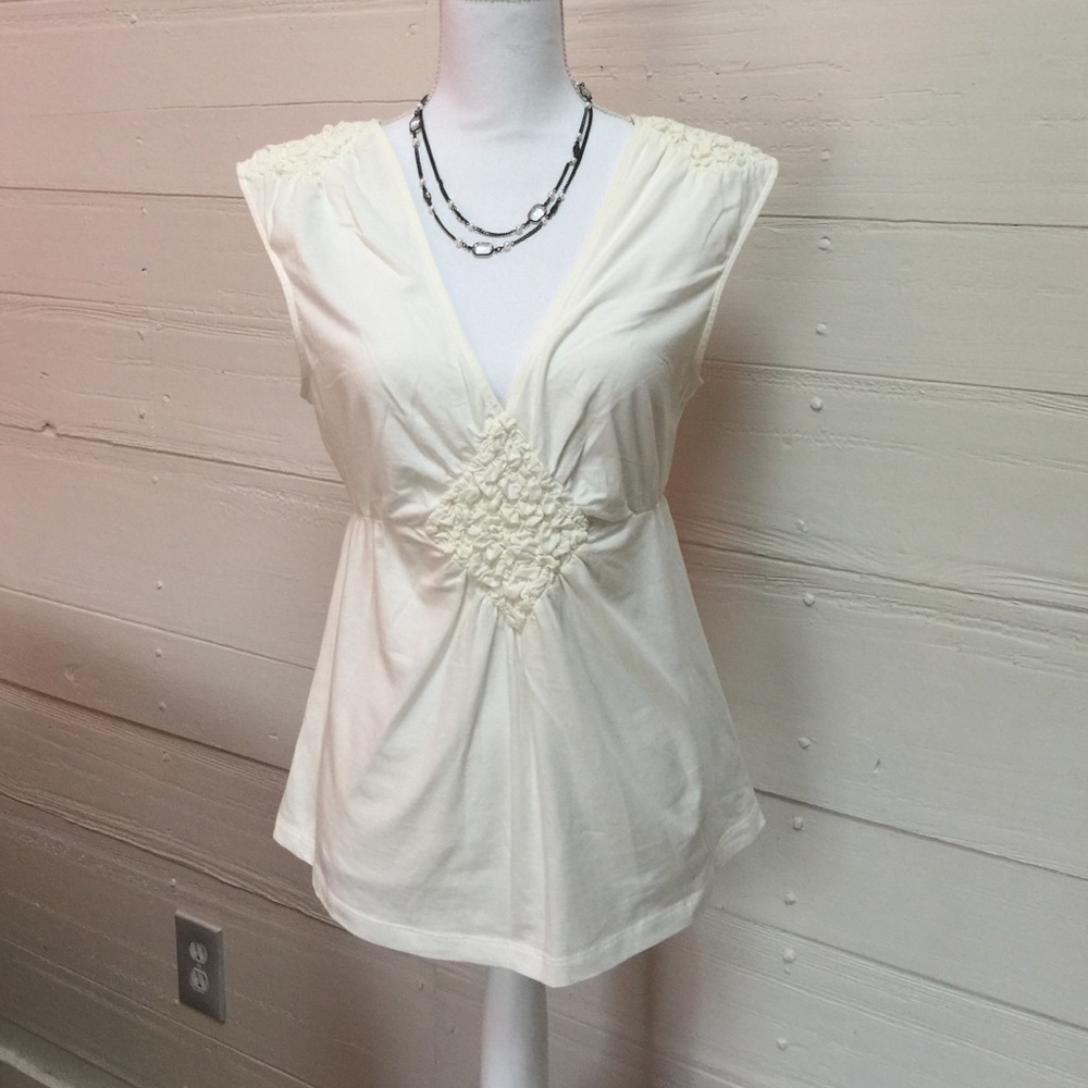 Anthropologie {Deletta}