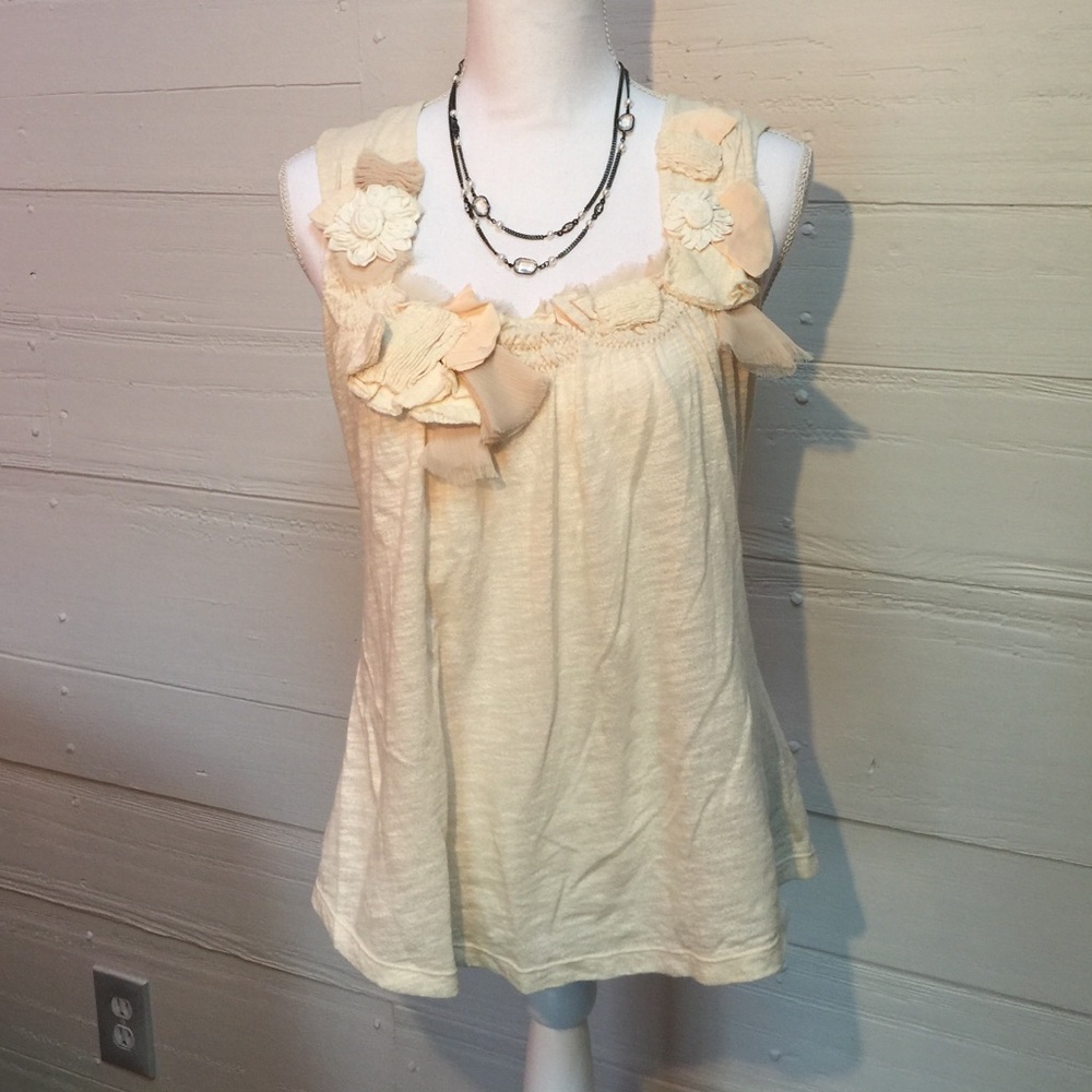 Anthropologie {Deletta}