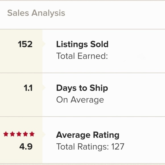 Hello there... Shop with confidence! - Picture 5 of 5