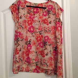 Show me your Mumu floral top