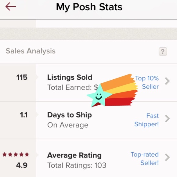 Top Rated✅Top 10% Seller✅Fast shipping✅