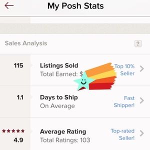 Top Rated✅Top 10% Seller✅Fast shipping✅