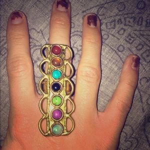 Chakra ring