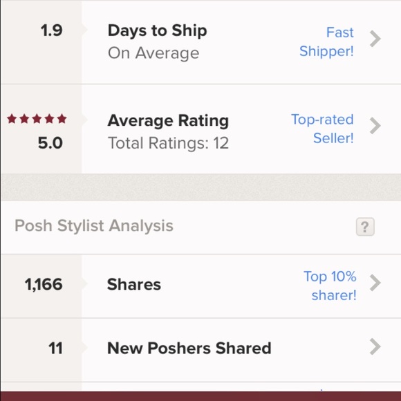 Top-rated seller/fast shipper!